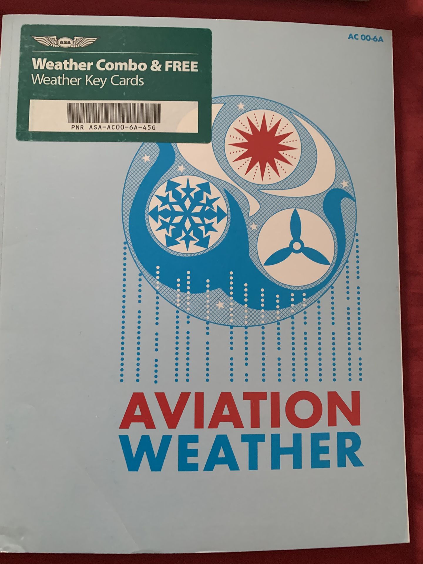 Aviation Weather Garage Sale June 5-7