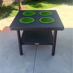 Table 