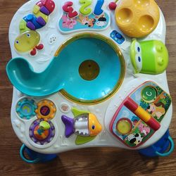 Sit To Stand Activity Table 