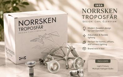 IKEA NORRSKEN TROPOSFÄR Adjustable Track Light Fixture