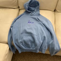 selling Trades Or No Trades