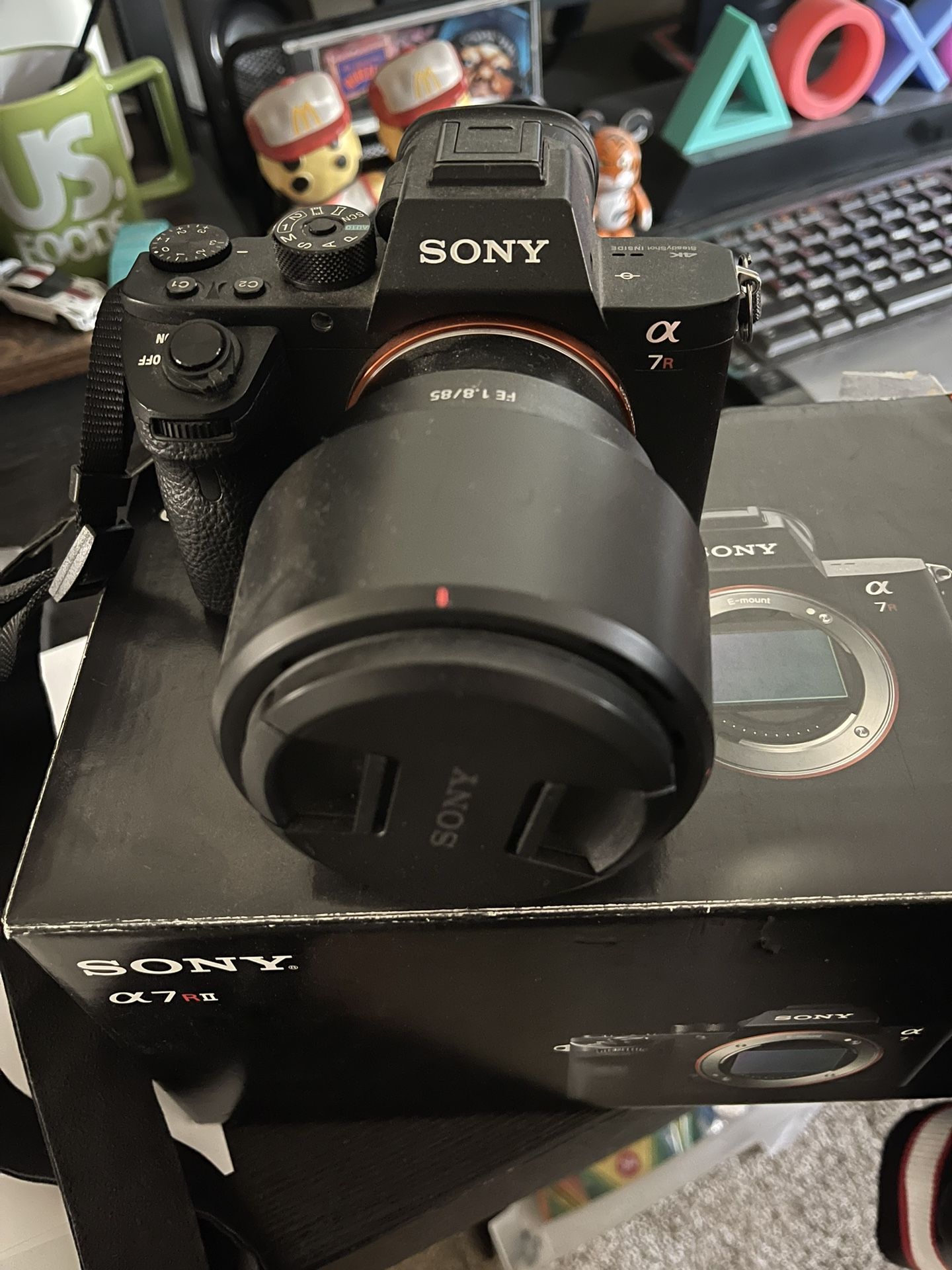 Sony A7r II Camera 3K shutter Count