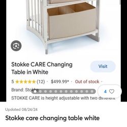 STOKKE Changing Table/ Converts Into A Desk