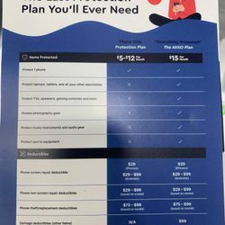 AKKO Device Protection First Month Free 