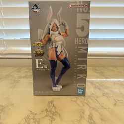 Banda Namco Top 5 My Hero Academia Mirko