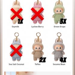 Labubu Blind Box