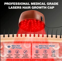 New Red light Hair Growth Cap