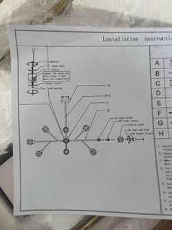 Complete ceiling light set