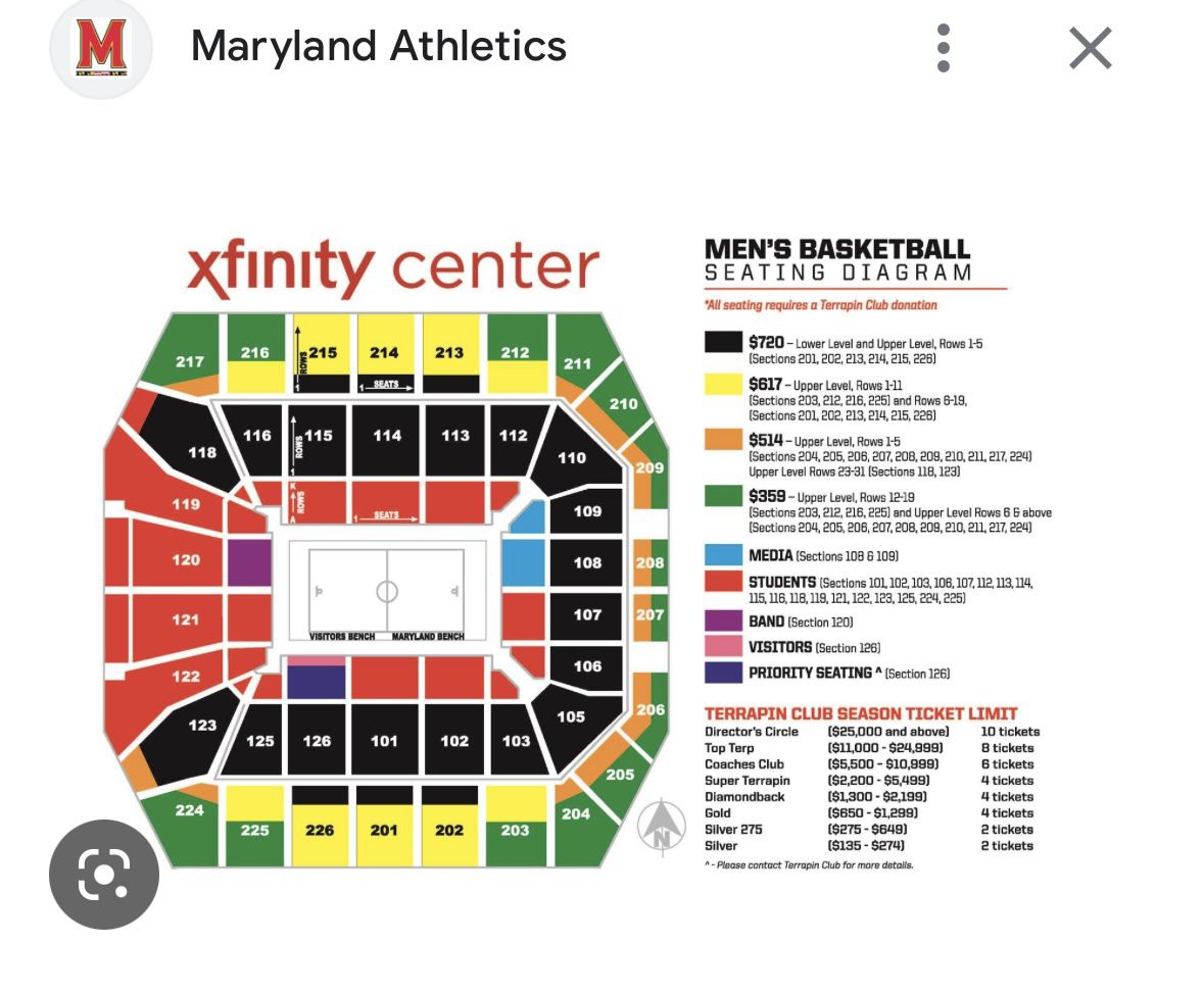 2 tickets Maryland/Purdue men’s Basketball Game 