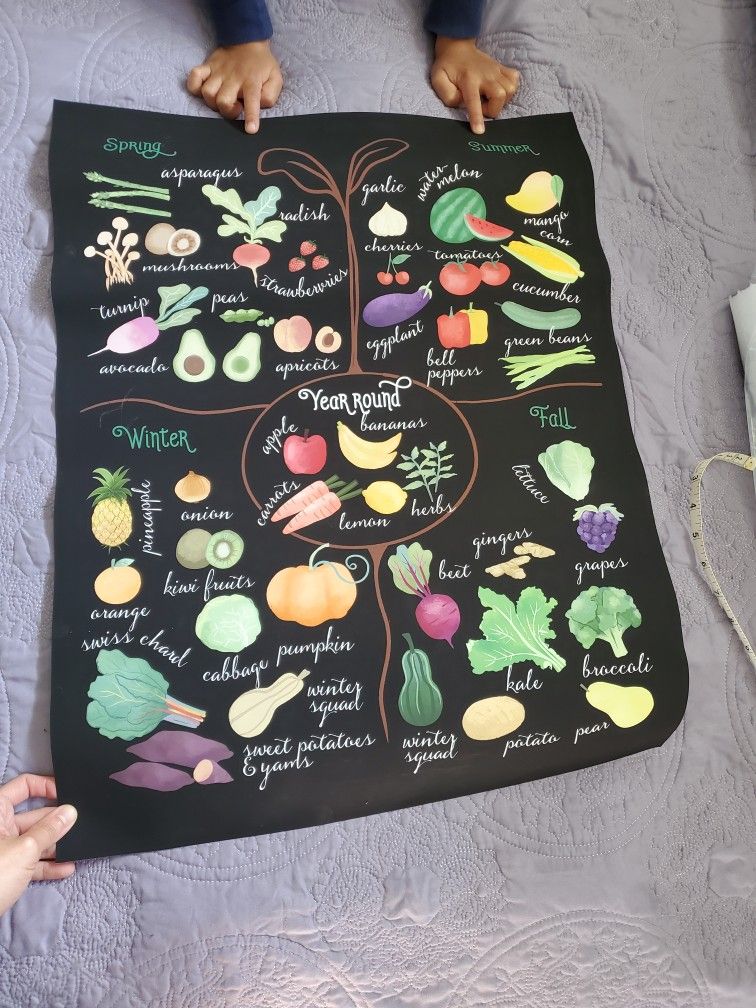 Seasonal Produce Print