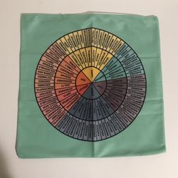 Wheels of Emotion Cushion Case 16x16