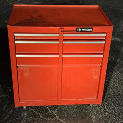 Husky Rollable Tool Box