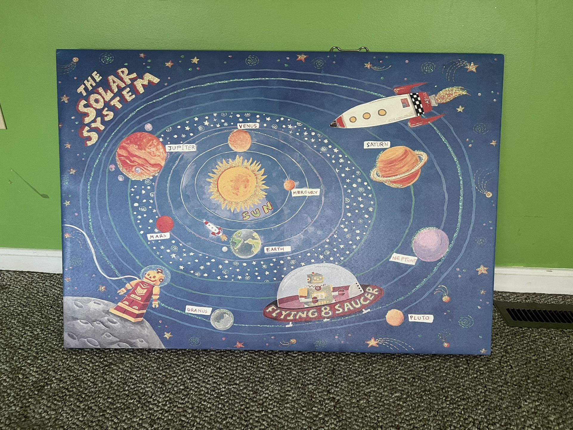 Solar System Canvas