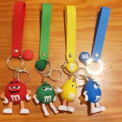 Keychains