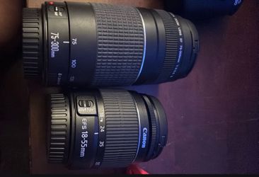 Canon Camera Lenses