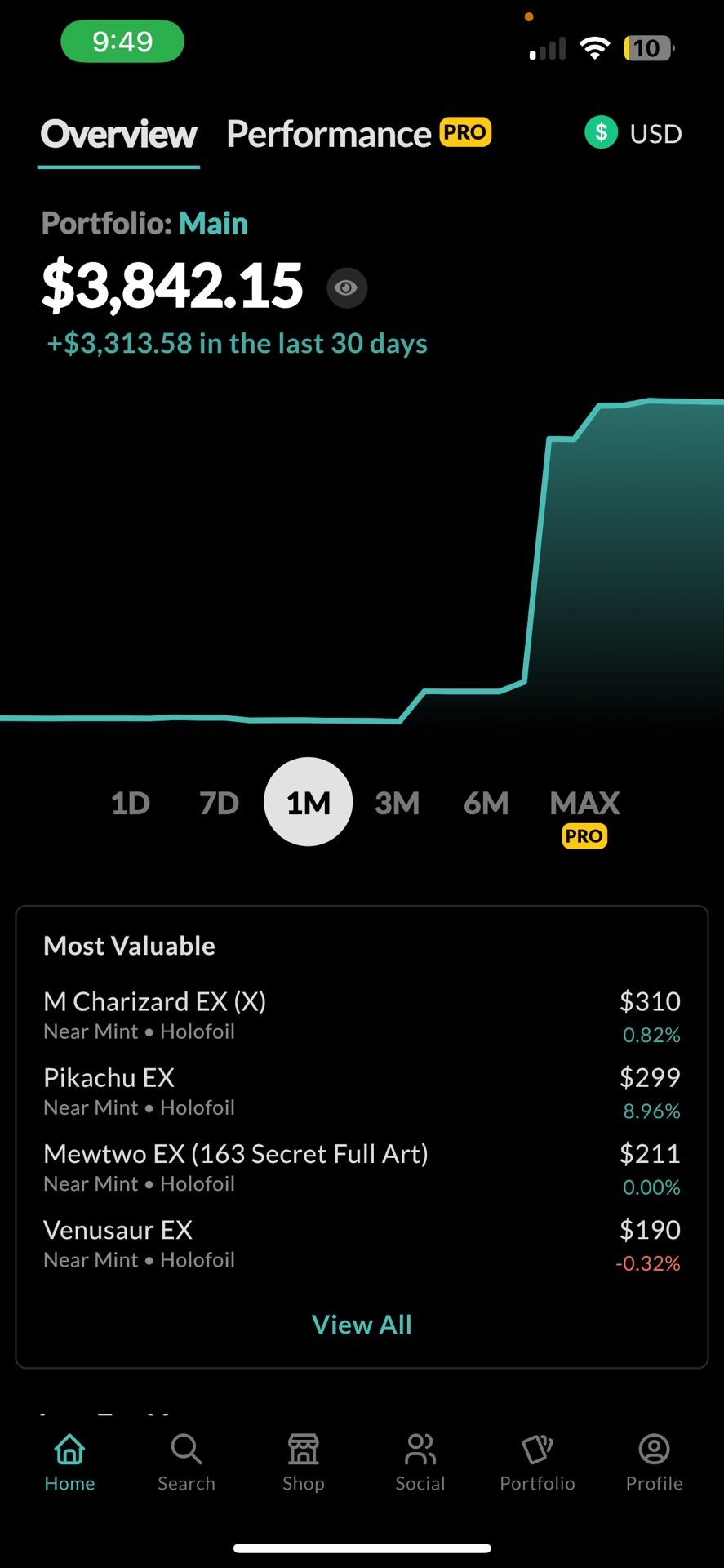 Selling Entire Lot!!!