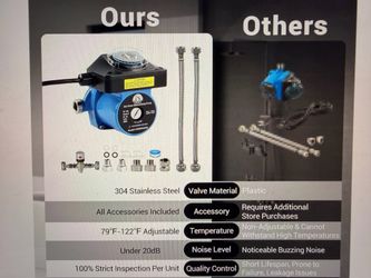 Brand new recirculating Hot Water Recirculating Pump Kit for Tank