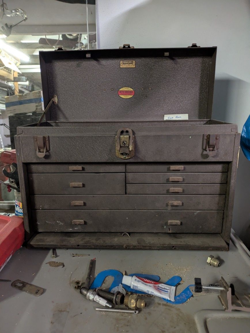 Kennedy Tool Box 