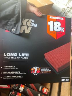 Hunt hard and knfilters