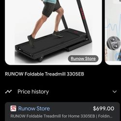 Awesome Treadmill Working Strong