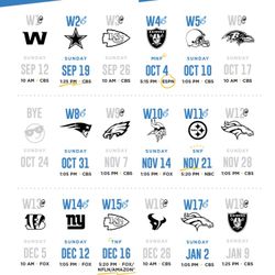 CHARGERS NFL GAMES TICKETS @SOFI STADIUM 