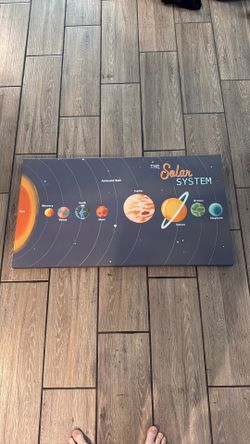 Solar System Picture