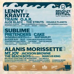 Beachlyfe Sunday May 4th VIP Tix - 2