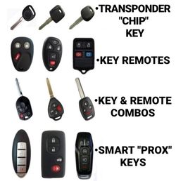 Car keys