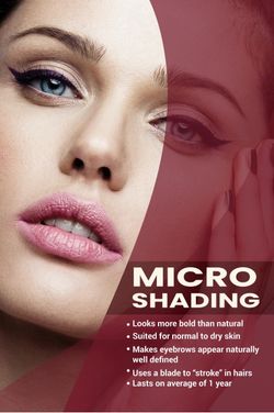 Microshading