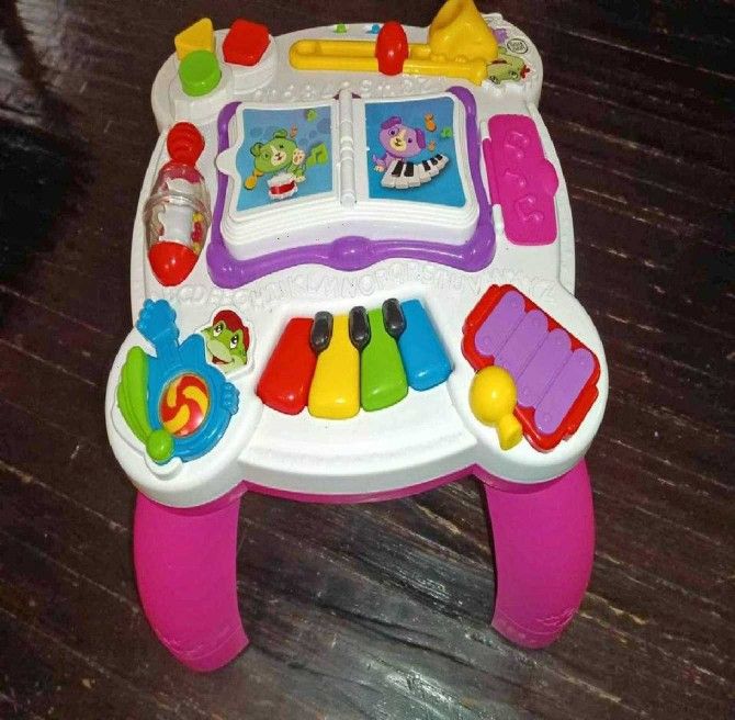 Kids’ Toys – Fun and Learning Essentials within art