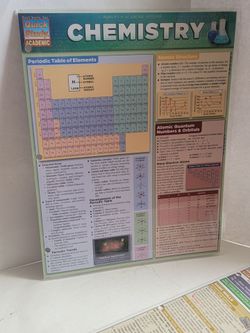 Chemistry Quick Study Guides