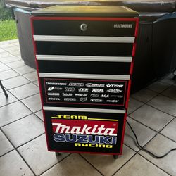 Craftwork TOOLBOX 🧰 Garage Refrigerator  W/Wheels …36” H By 22” D By 18.5” Wide…$295