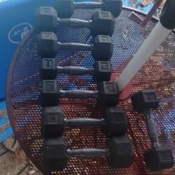 Weights