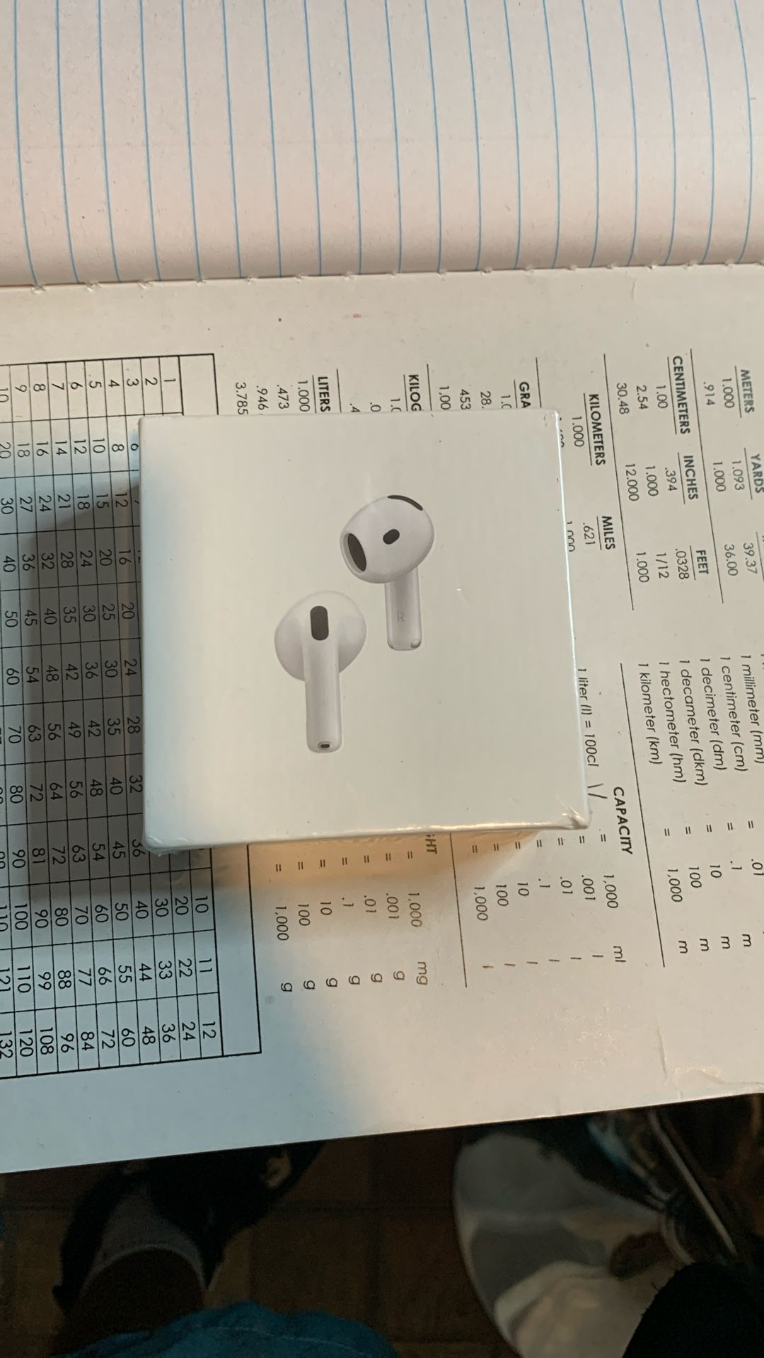 AirPod 4s