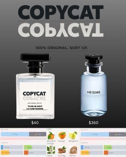 Cologne D U P E S