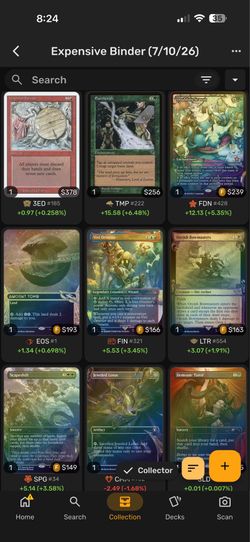 MTG Cards Reserve List Lot $$