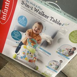 Walker / activity table