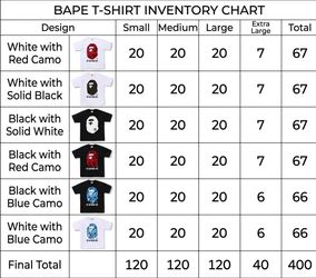 Bathing ape (BAPE) shirts
