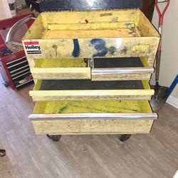 Blue Point Tool Box