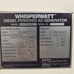 **WHSIPERWATT 70 GENERATOR** LIKE NEW GREAT CONDITION