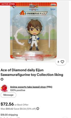 Anime figure