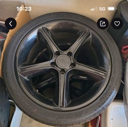 Rims