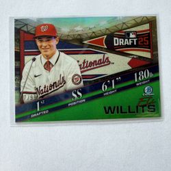 Eli Willits RC Green /99
