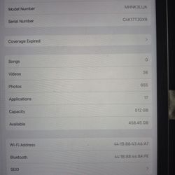 Ipad Pro 5th Gen