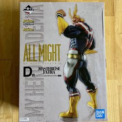 My Hero Academia All Might