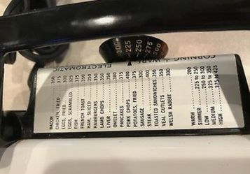 Plancha Para Calentar.