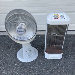 Electric Heaters $20 Each 