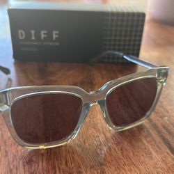 Brand New DIFF Jessie James Decker Sunglasses