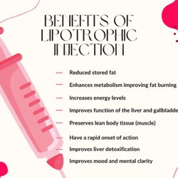 Lipo -C ( Skinny Shot) 