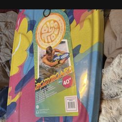 Board  Body Water  New : New Gifts 